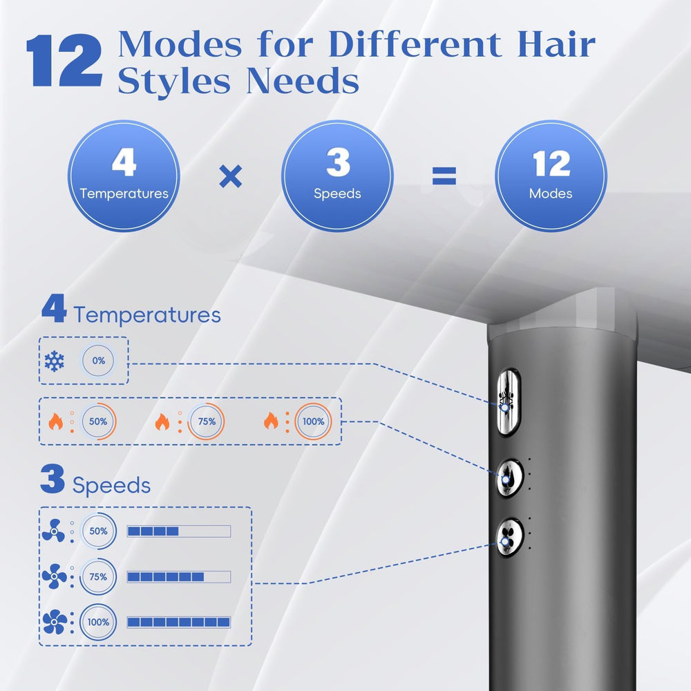 Natrial Ionic dryer operates at low noise for a calmer styling session.