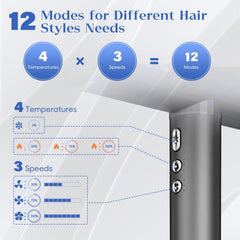 Natrial Ionic dryer operates at low noise for a calmer styling session.