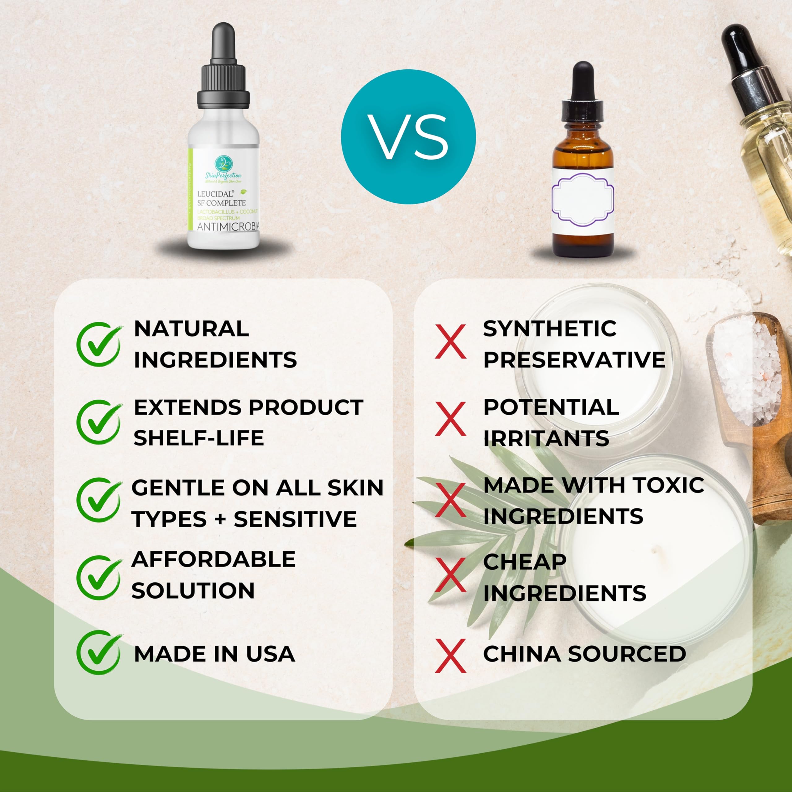 Packaging for Skin Perfection Leucidal SF Complete showcasing natural preservative.