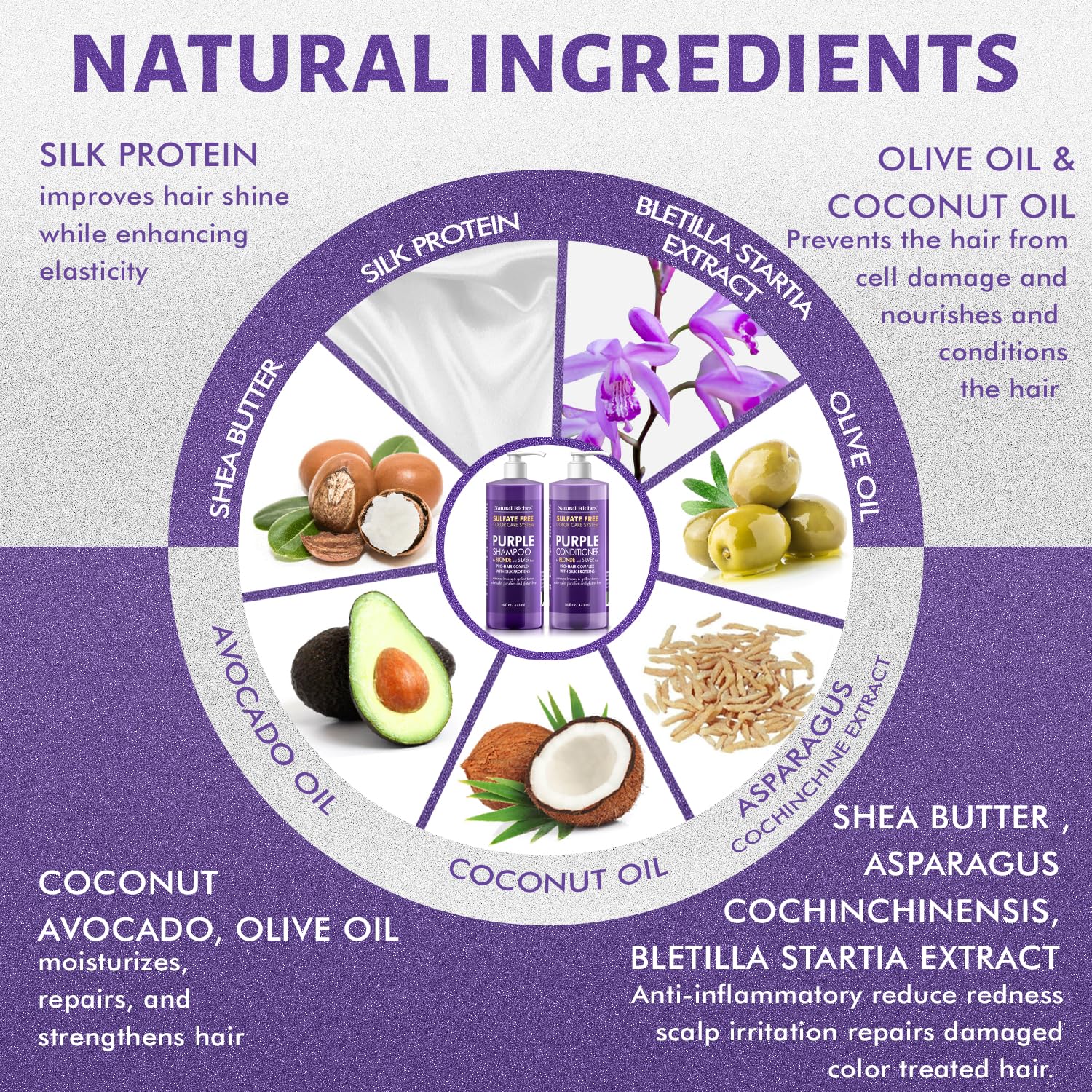 Natural Riches after-use hair showing silky shine and reduced frizz.