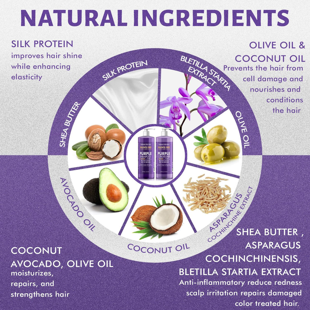Natural Riches after-use hair showing silky shine and reduced frizz.