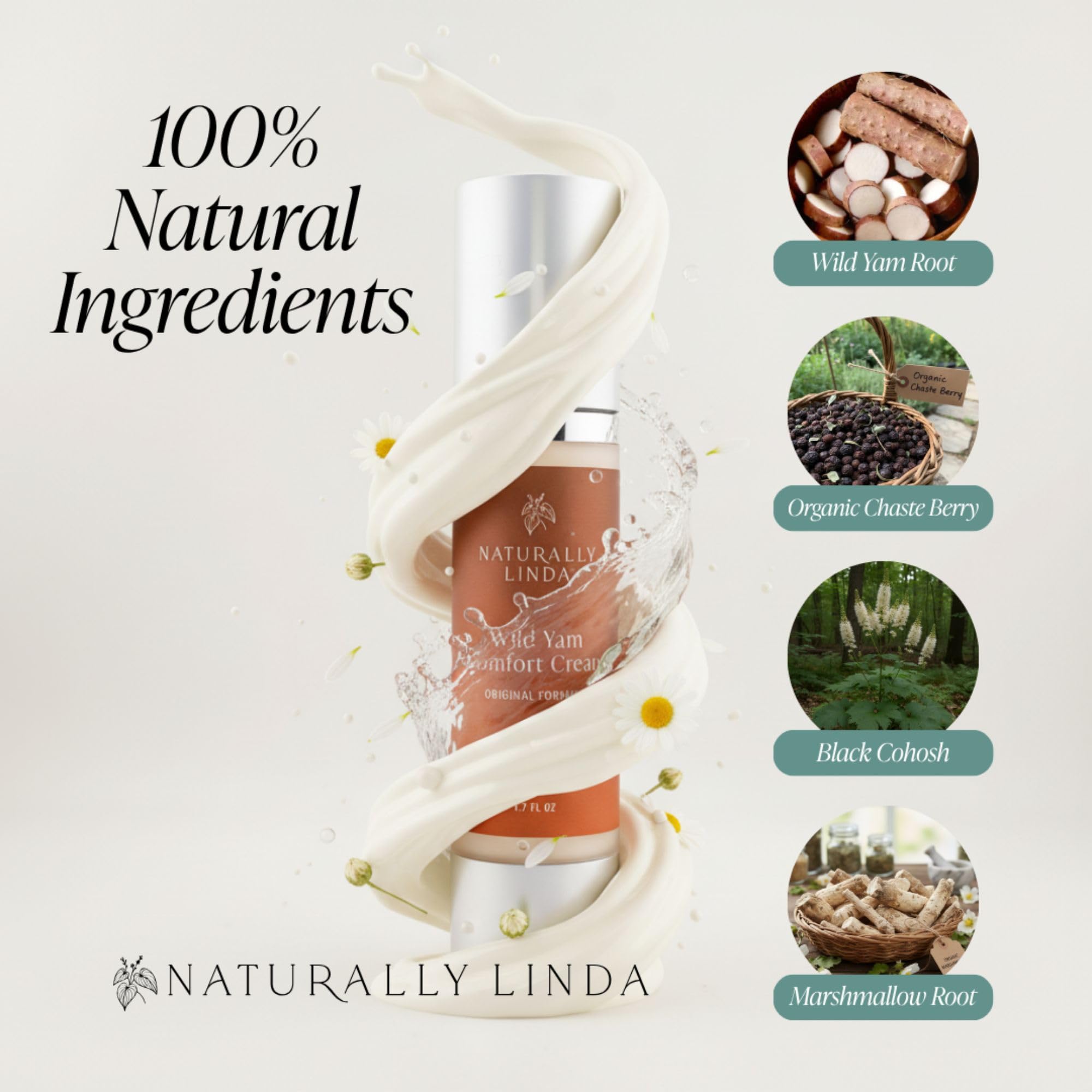 NATURALLY LINDA Wild Yam Cream ingredients display including wild yam and chaste berry.