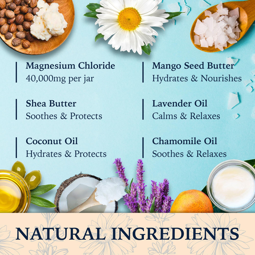 NaturallyMum Magnesium Butter massage-circle, quick circular rub for skin absorption