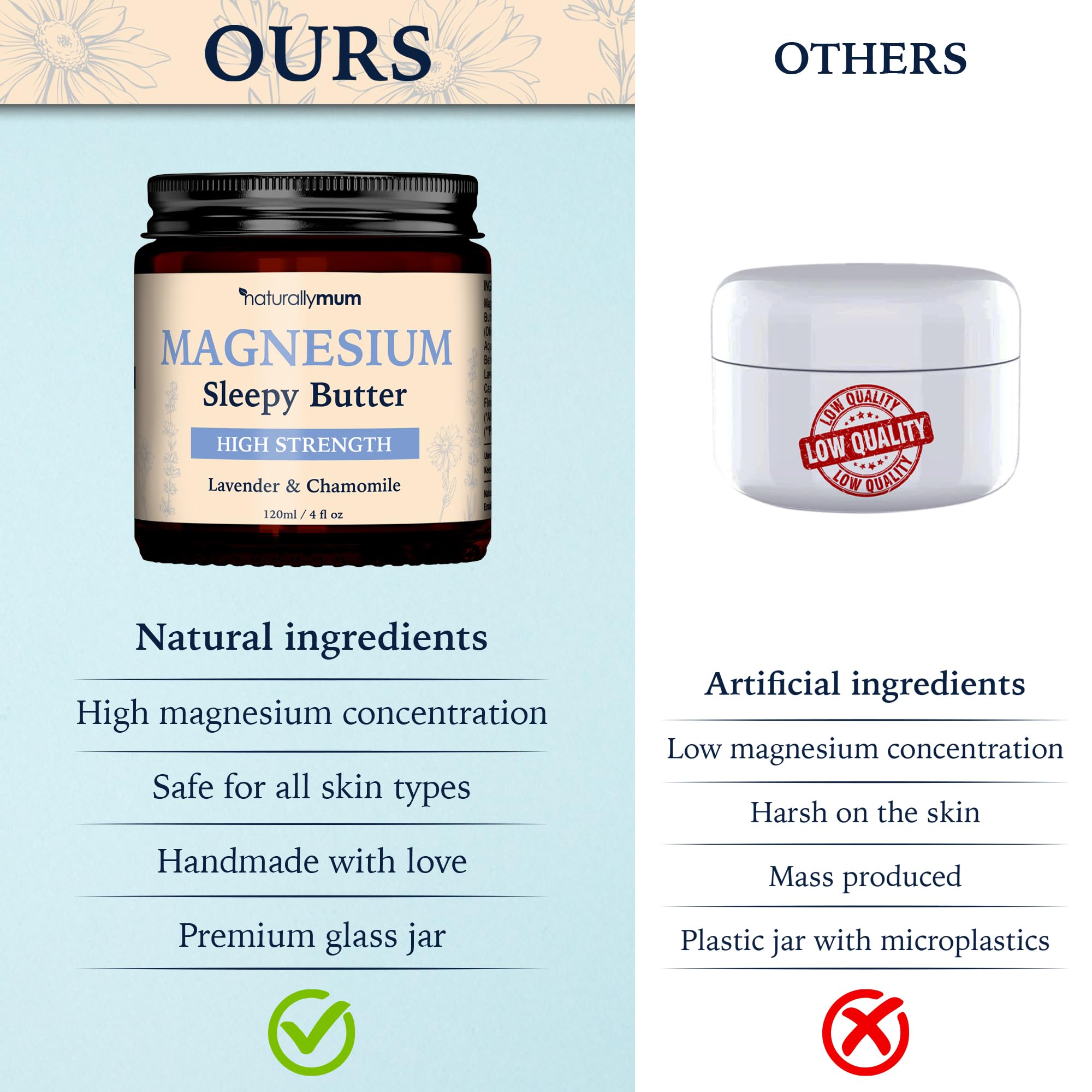 NaturallyMum Magnesium Butter vegan ingredients, clean, plant-based formulation