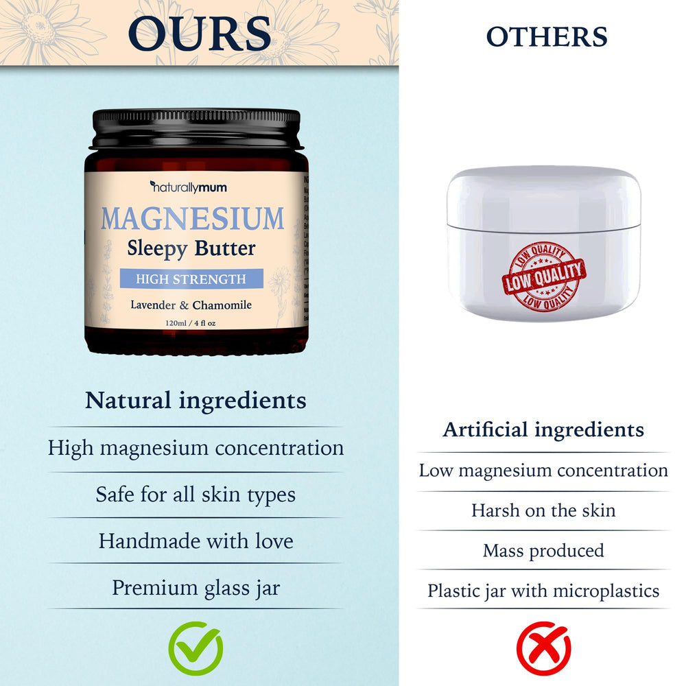 NaturallyMum Magnesium Butter vegan ingredients, clean, plant-based formulation