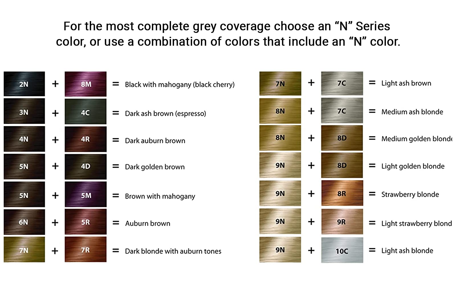 Naturcolor Sagebrush Brown hair-finish-shine captures glossy, vibrant results.