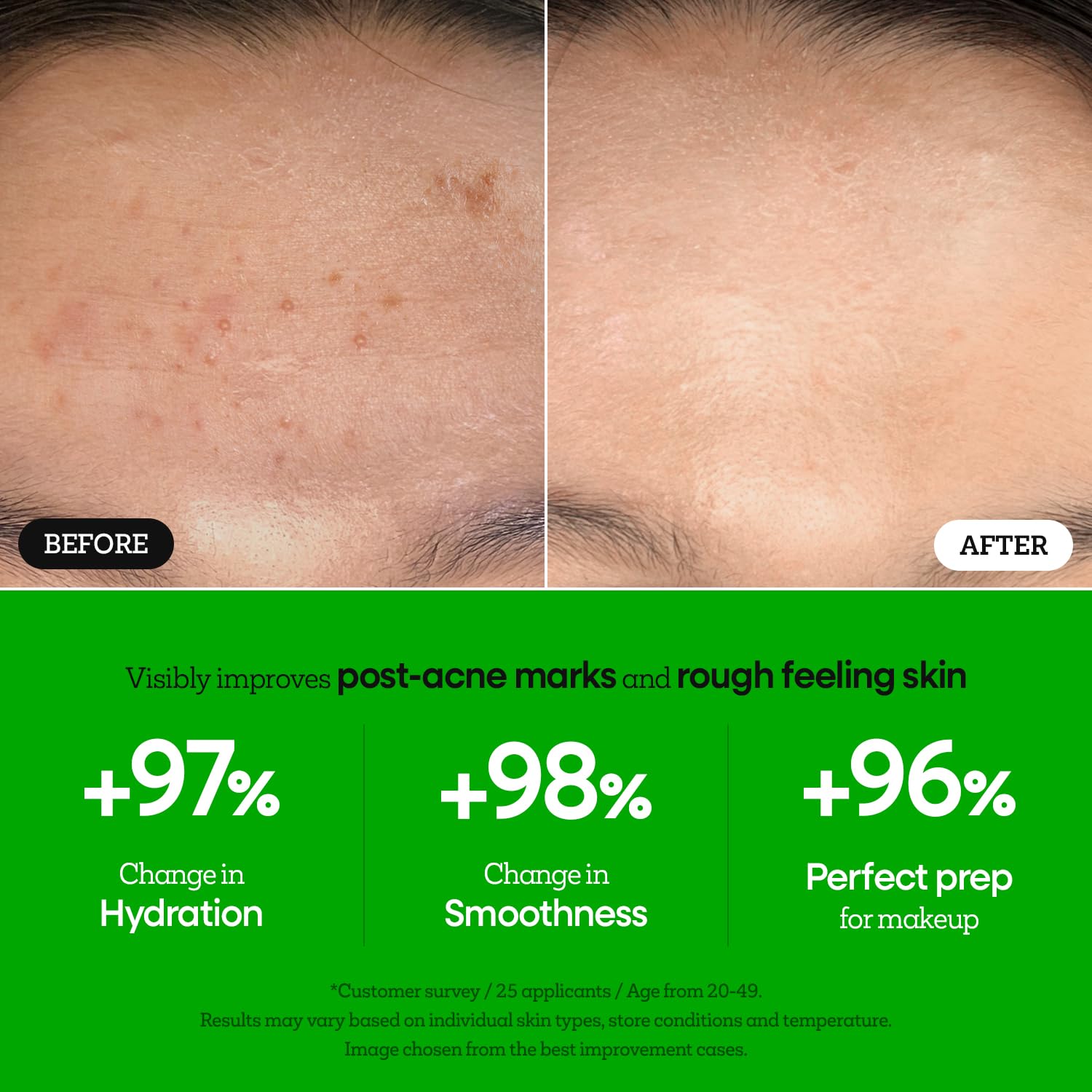 Ingredients closeup highlighting peptides and Niacinamide for glow