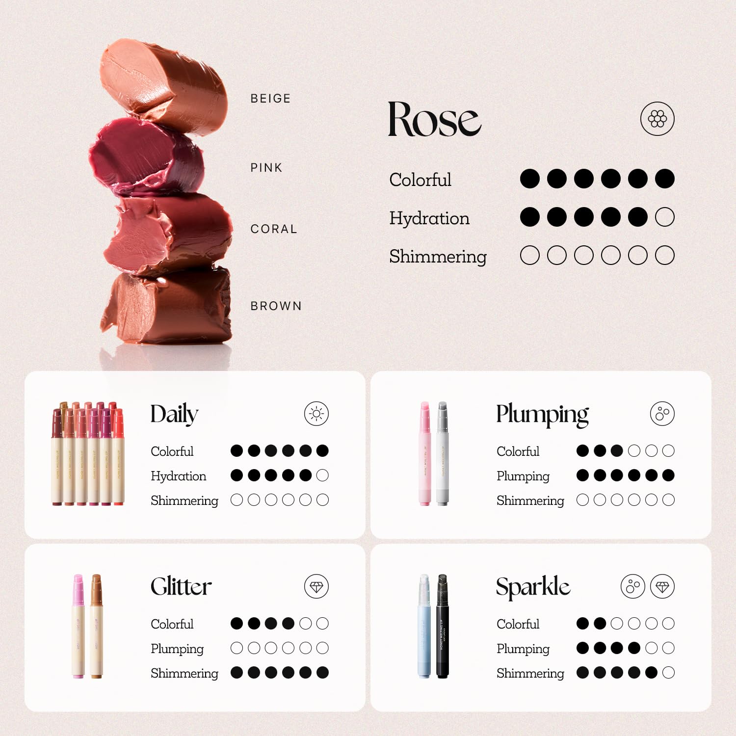 Nature Republic Honey Melting Lip honey-rose-extract closeup suggests nourishing, comforting lip care.