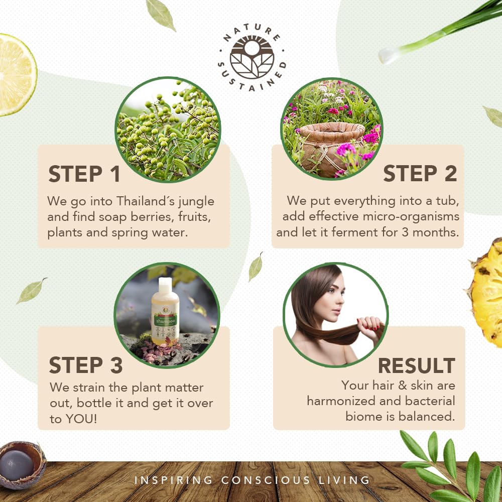 Nature Sustained sulfate-free plant-extracts label emphasizes safe, chemical-free oil control.