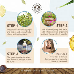 Nature Sustained unscented conditioner being applied for leave-in hydration.