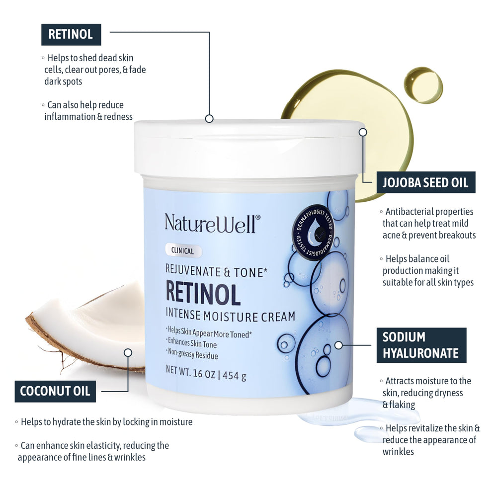 Nature Well face neck decollete and hands usage with large 16oz jar.