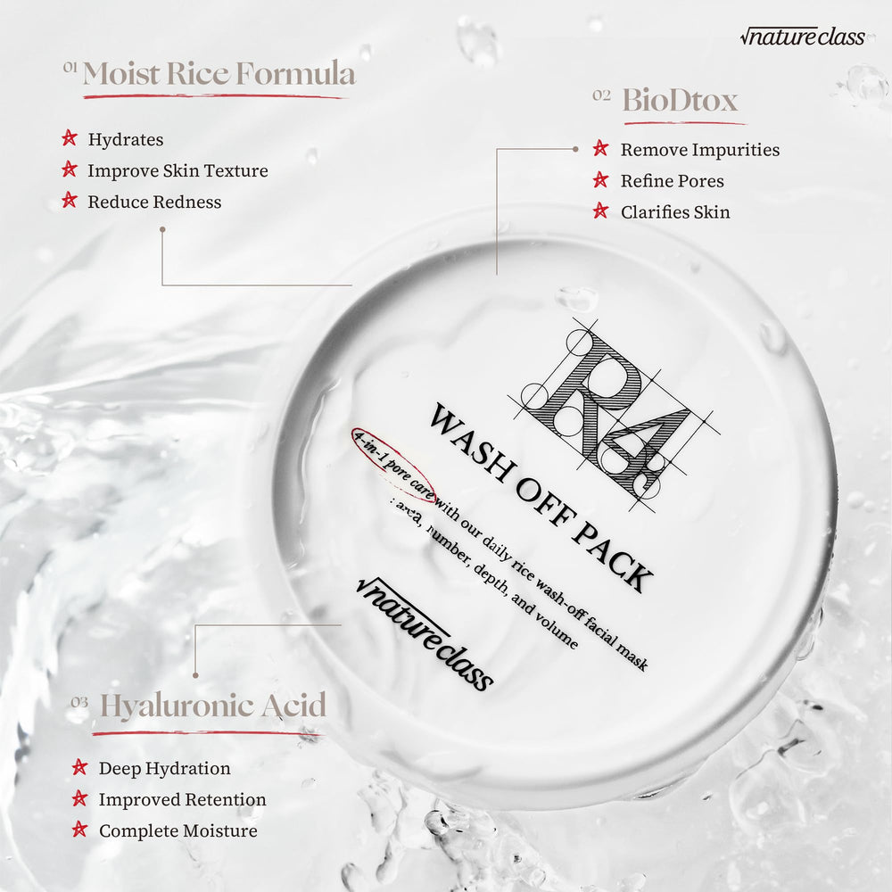NatureClass R4 Rice Wash Off Mask packaging front highlights 4-in-1 formula