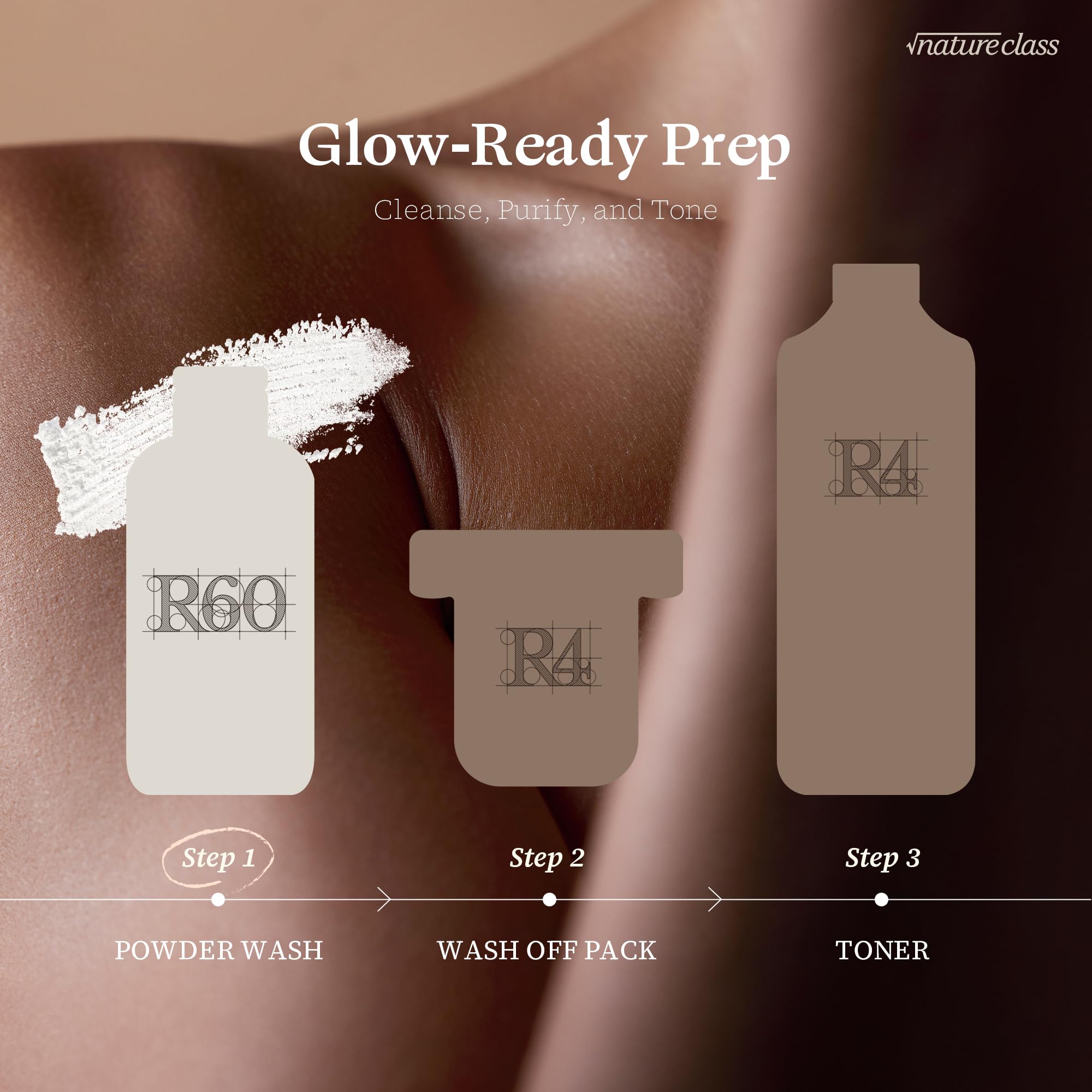 Natureclass R60 deep-pore-care clarifies pores with refined texture.