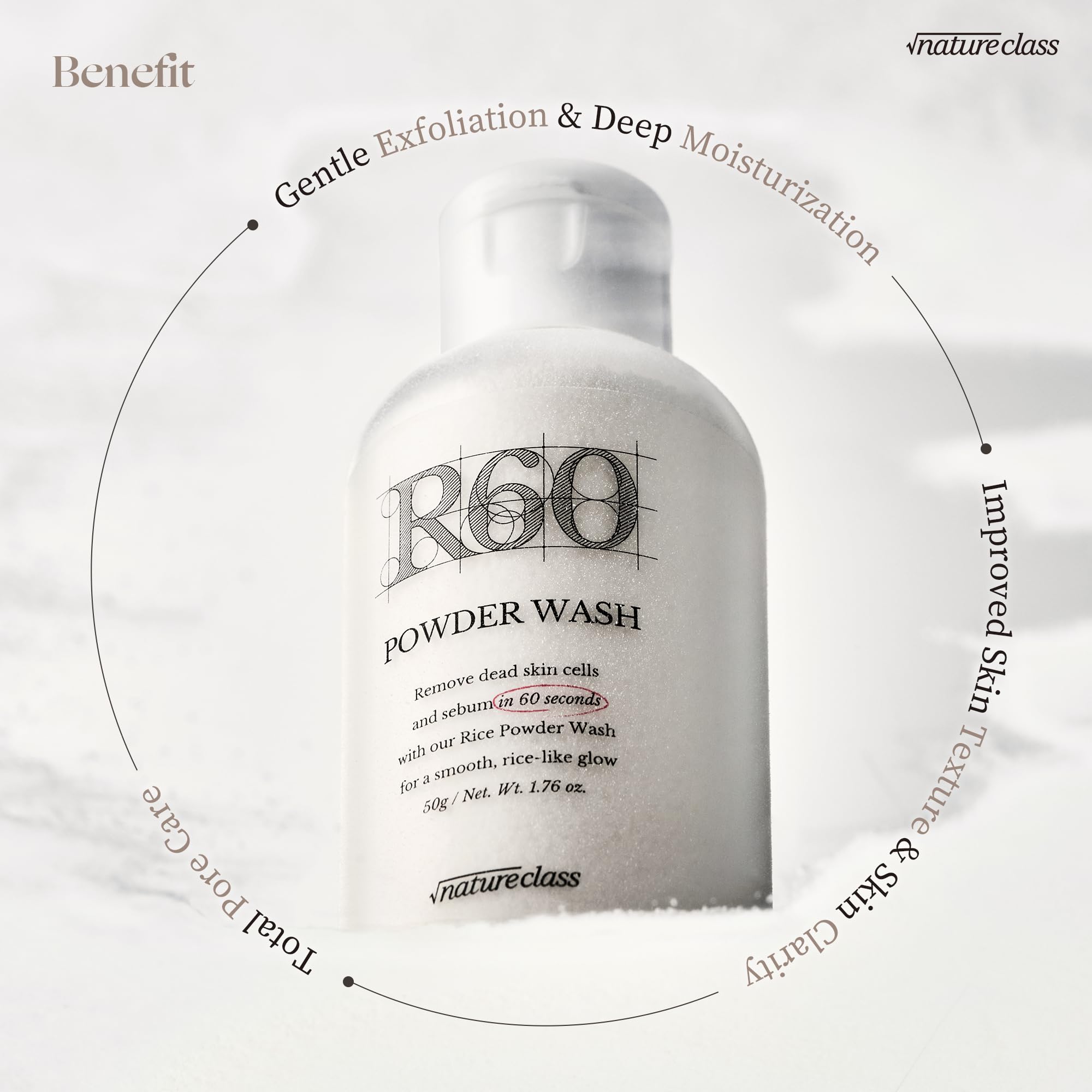 Natureclass R60 papain-enzyme-renewal softens keratin and clears debris calmly.