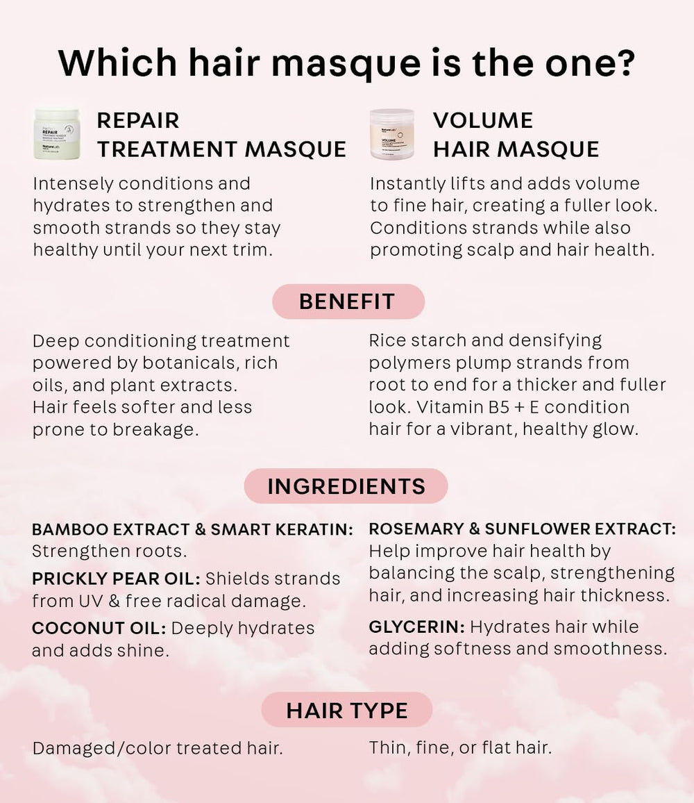 NatureLab.TOKYO Perfect Volume Masque packaging highlights eco-friendly, clean formula.