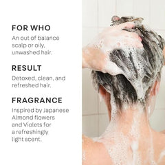 NatureLab.TOKYO Sugar crystals exfoliation close-up highlights gentle buildup removal for refreshed roots