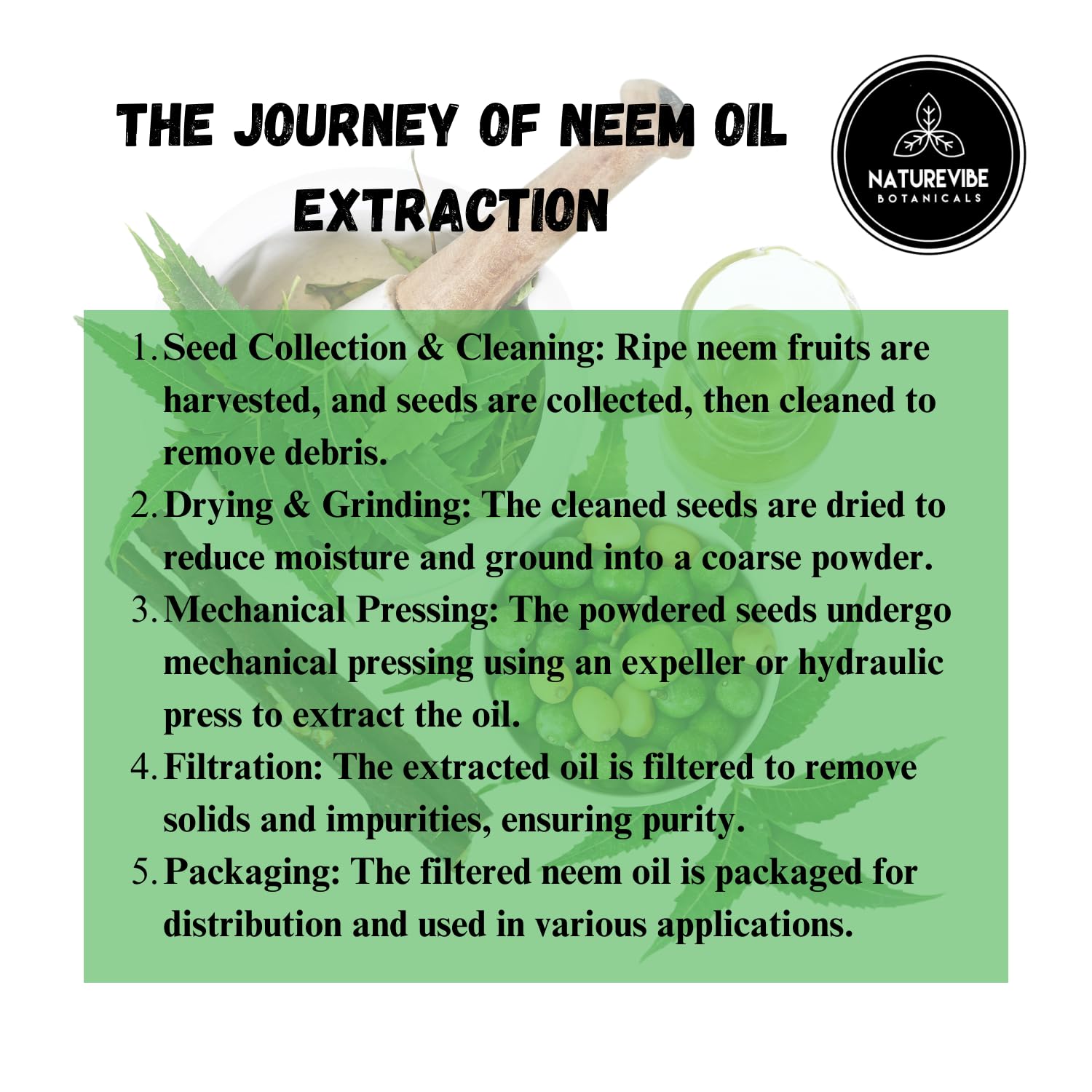 Naturevibe Neem Oil body oil application demonstrates versatile skin and body care routines.