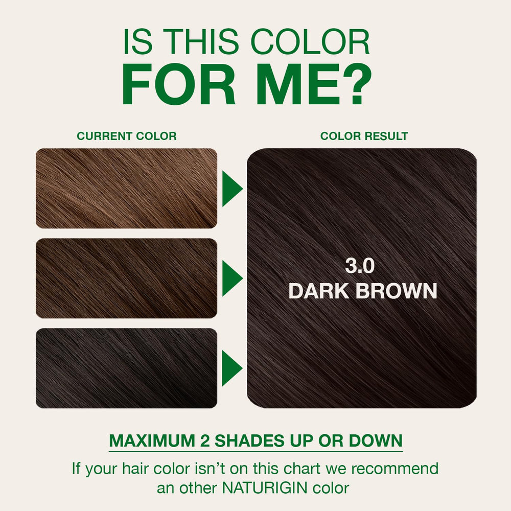 Naturigin After-Color Treatment maintains softness and shine
