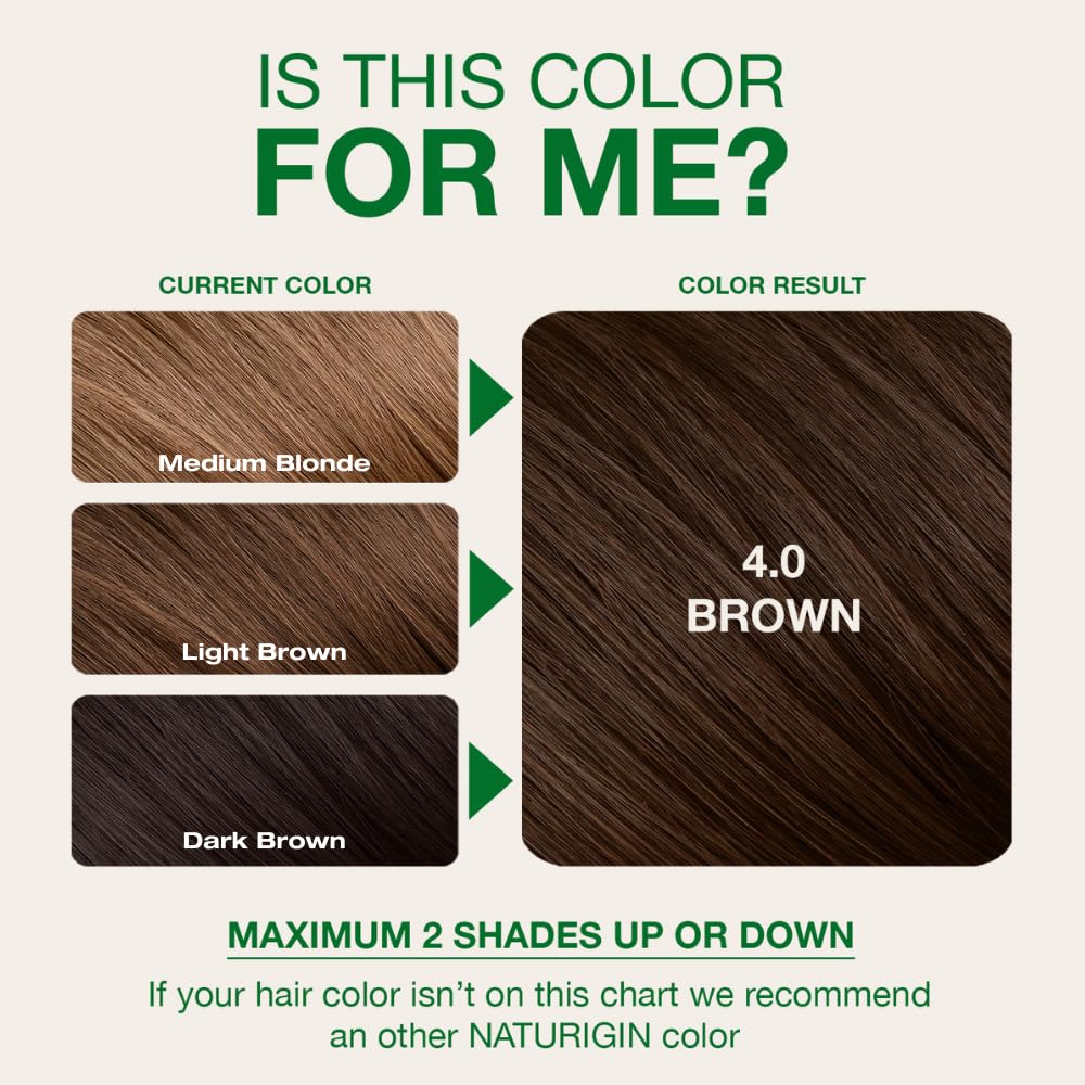 Naturigin cruelty-free vegan logo emphasizes ethical color choice