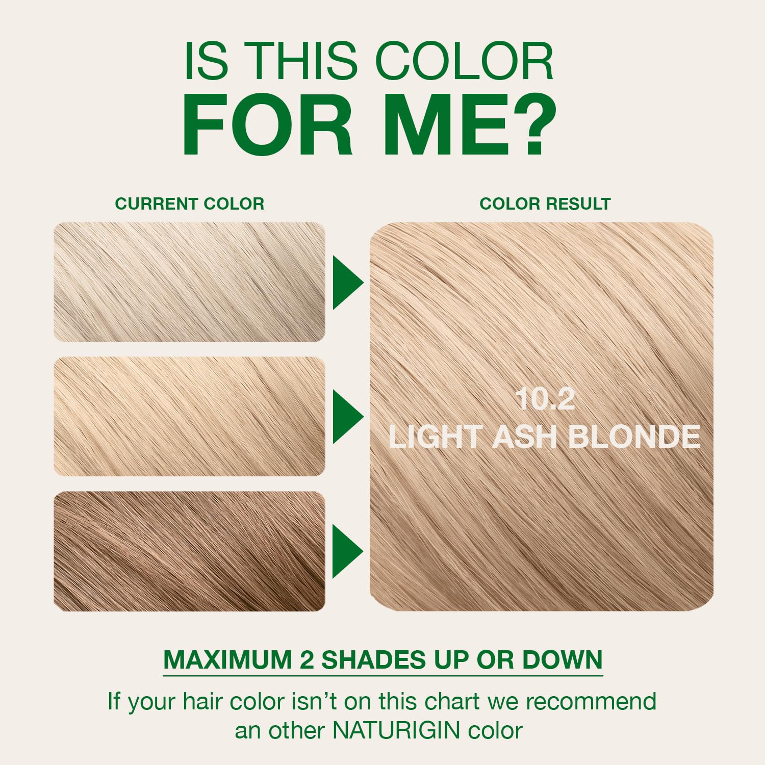 Naturigin salon-quality bottle illustration emphasizing professional-grade color at home.