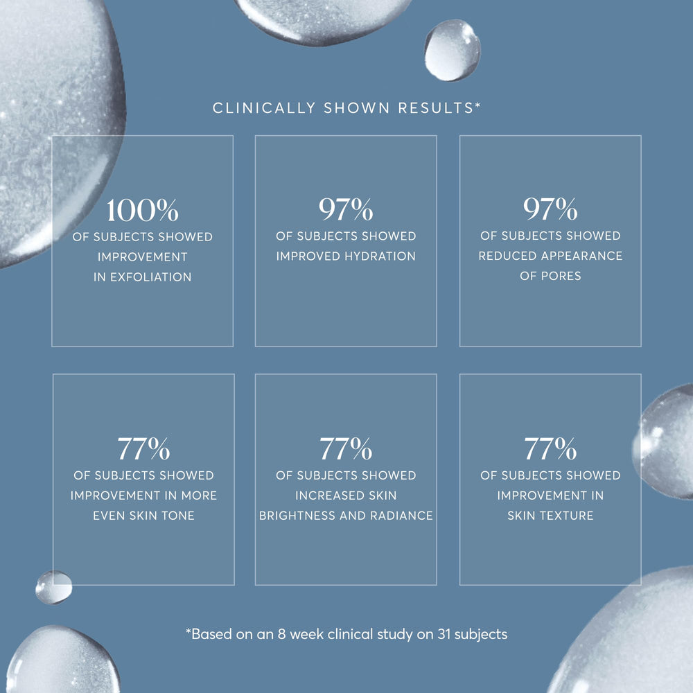 Droplet dispense-application of Naturium BHA exfoliant on skin