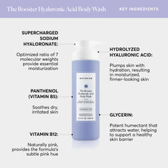 Naturium The Booster Hyaluronic Acid Body Wash pump dispensing for easy cleansing