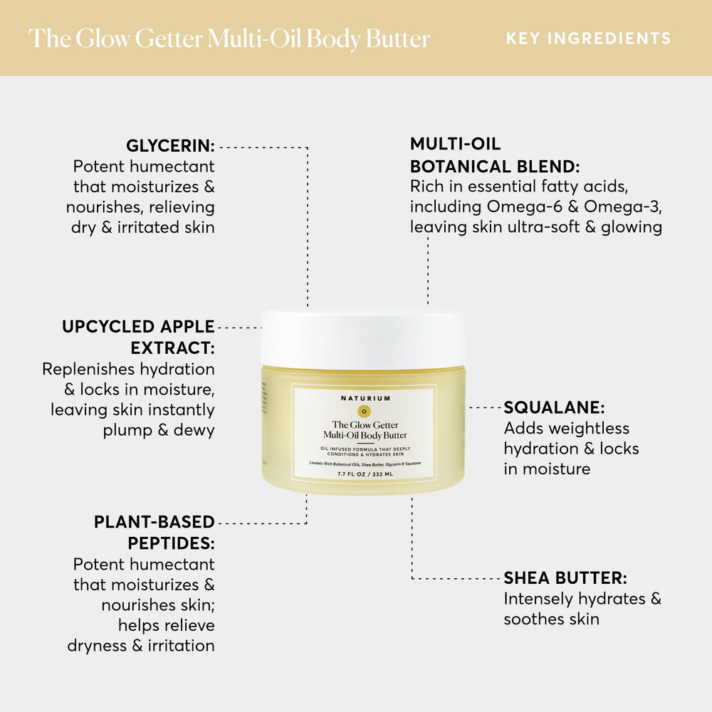 Naturium Glow Getter daily-use application scene for AM/PM routine