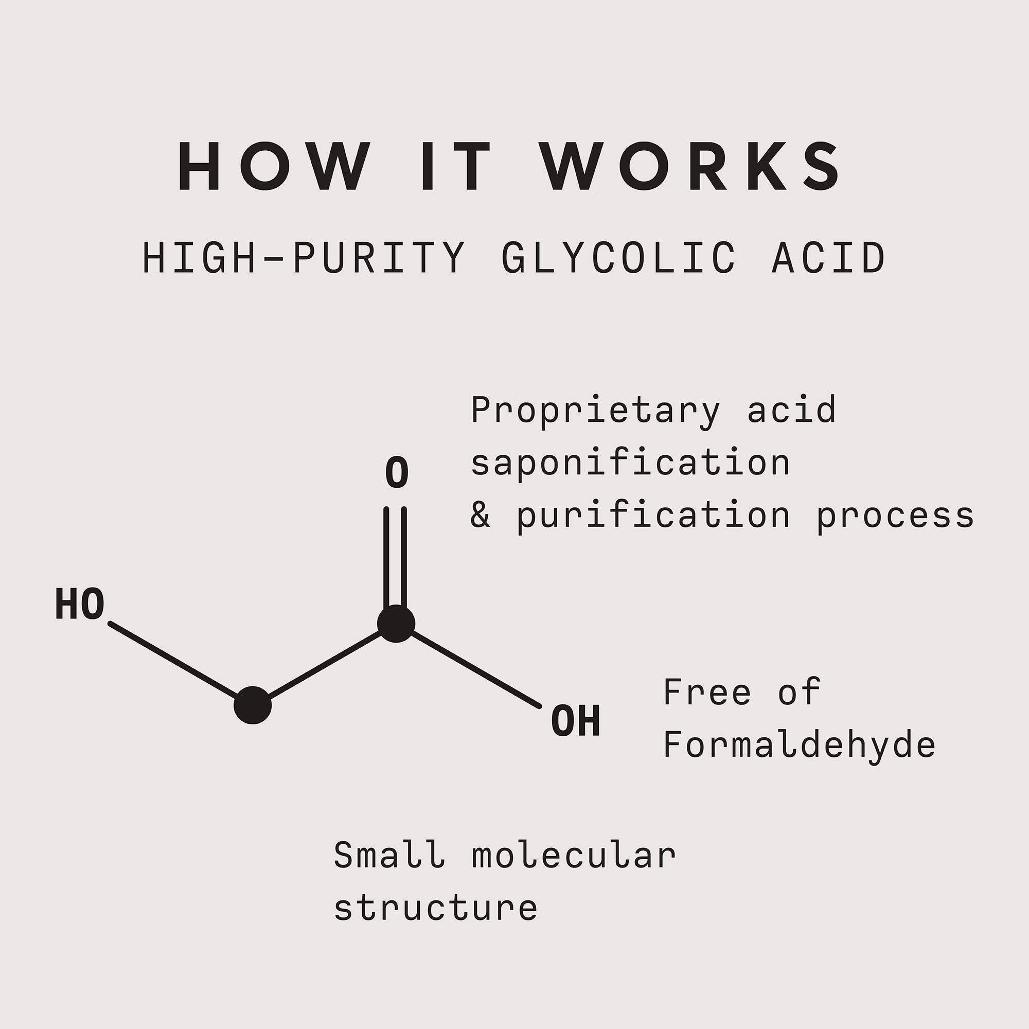 Naturium Glycolic Acid Resurfacing Gel dermatologist-tested label indicates skin-safe formulation