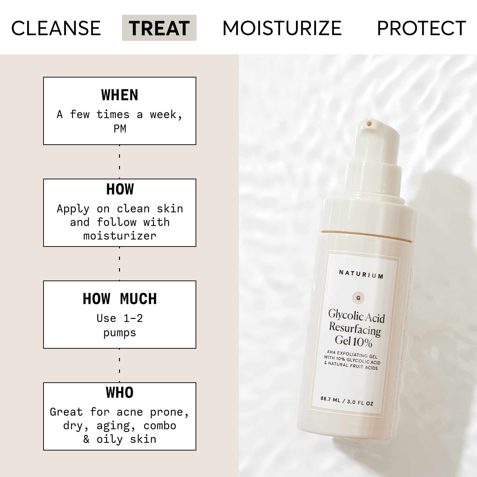 Naturium Glycolic Acid Resurfacing Gel texture swatch highlighting gel-on-skin feel