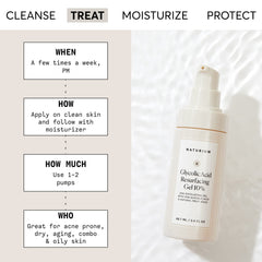 Naturium Glycolic Acid Resurfacing Gel texture swatch highlighting gel-on-skin feel