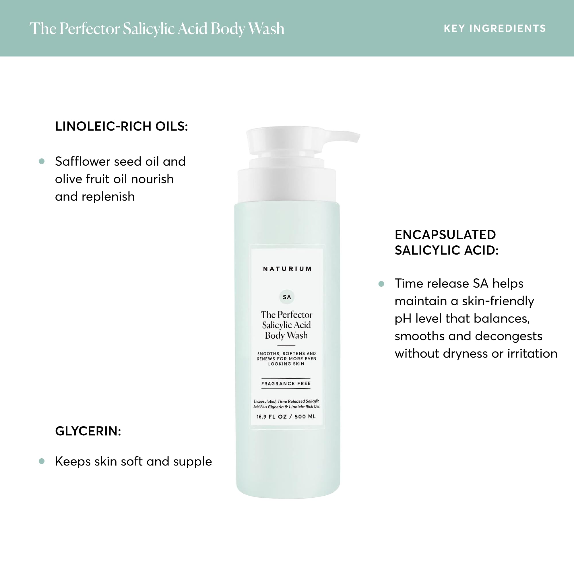 Naturium Perfector body wash close-up of pores highlighting purifying action
