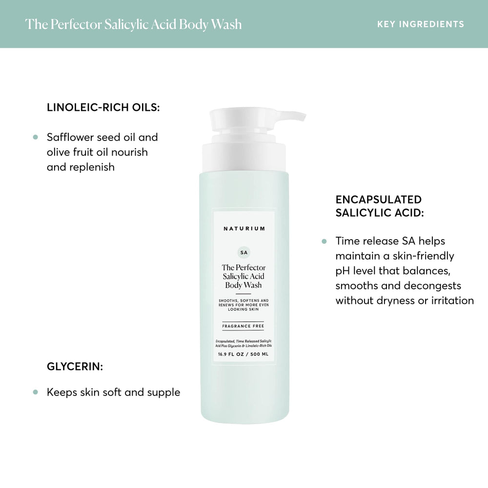Naturium Perfector body wash close-up of pores highlighting purifying action