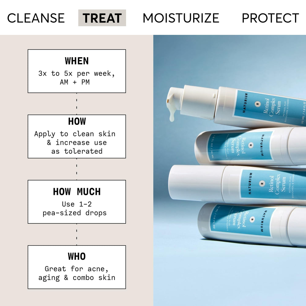 Naturium Retinol Complex Serum encapsulated retinol visual highlighting gentle release