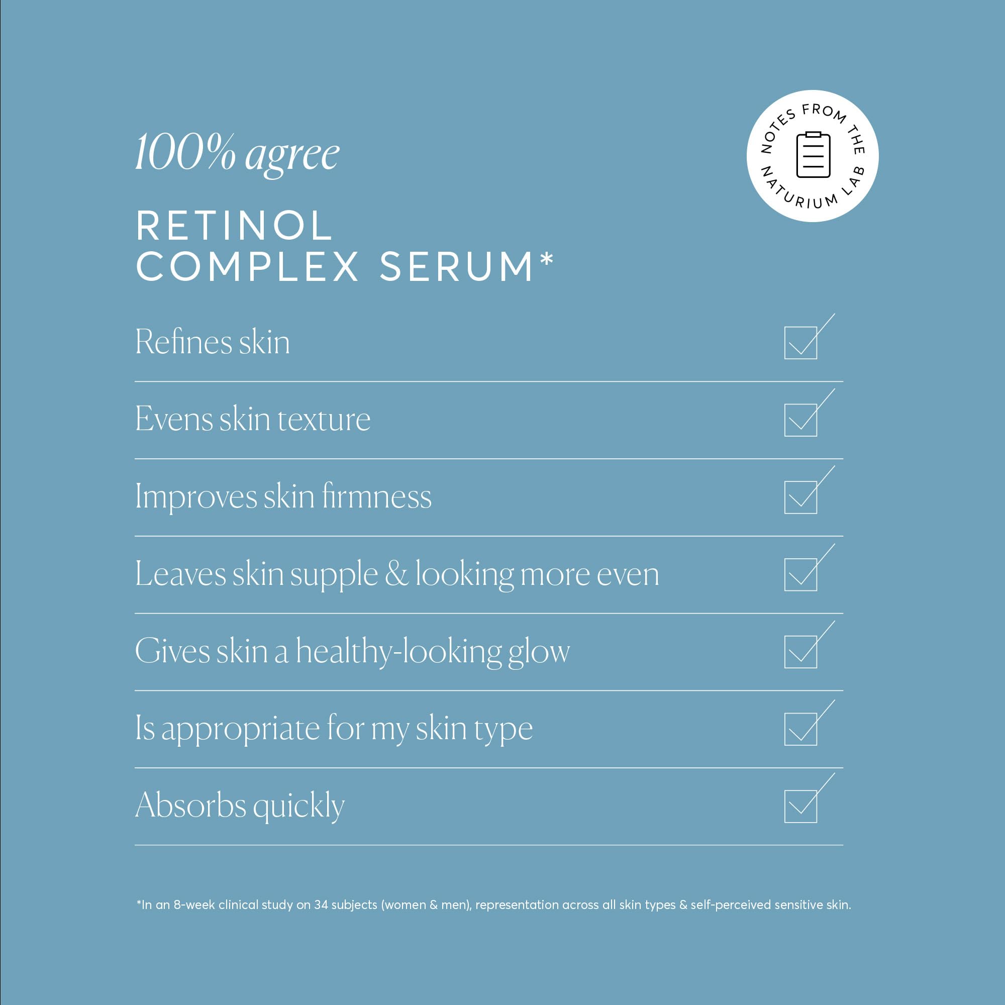 Naturium Retinol Complex Serum night-application scene for a simple routine