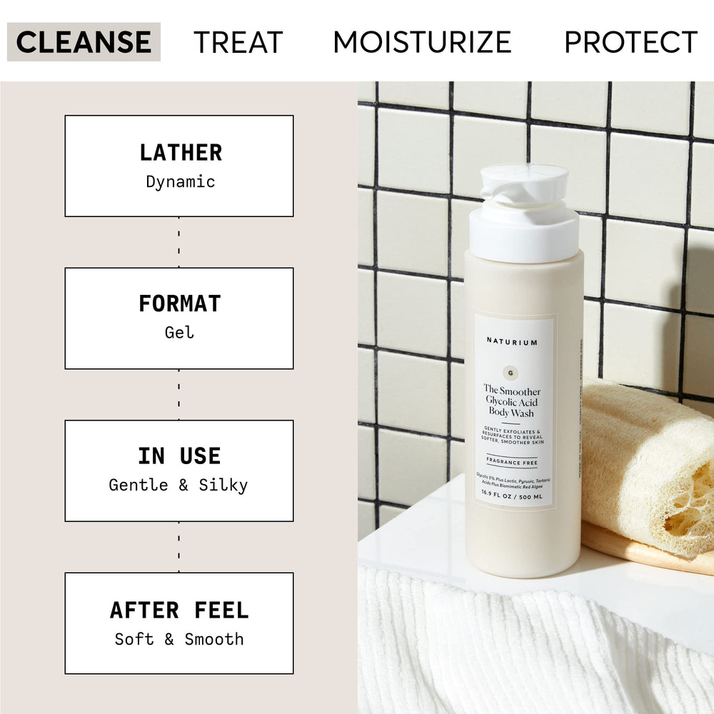 Naturium The Smoother glycolic body wash pour-action highlights easy dosing and refreshing cleanse.