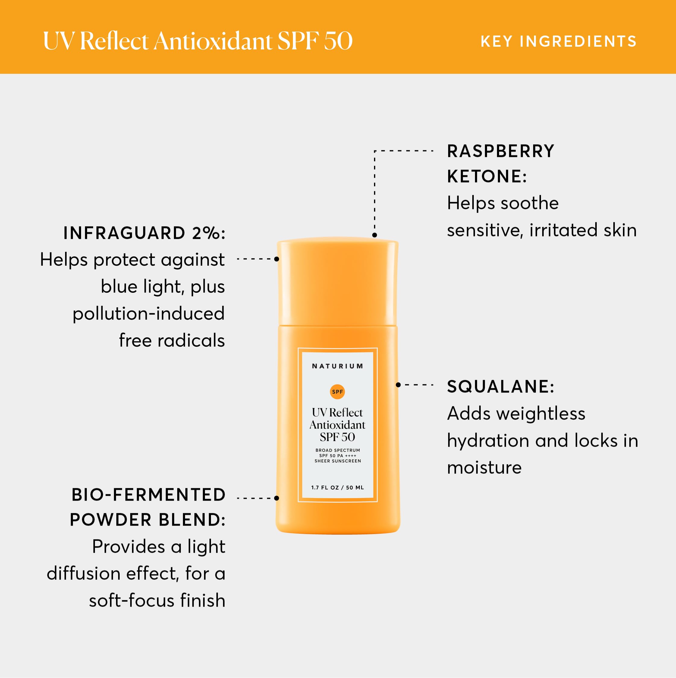 Naturium UV Reflect sunscreen texture reveals silky, serum-like consistency.