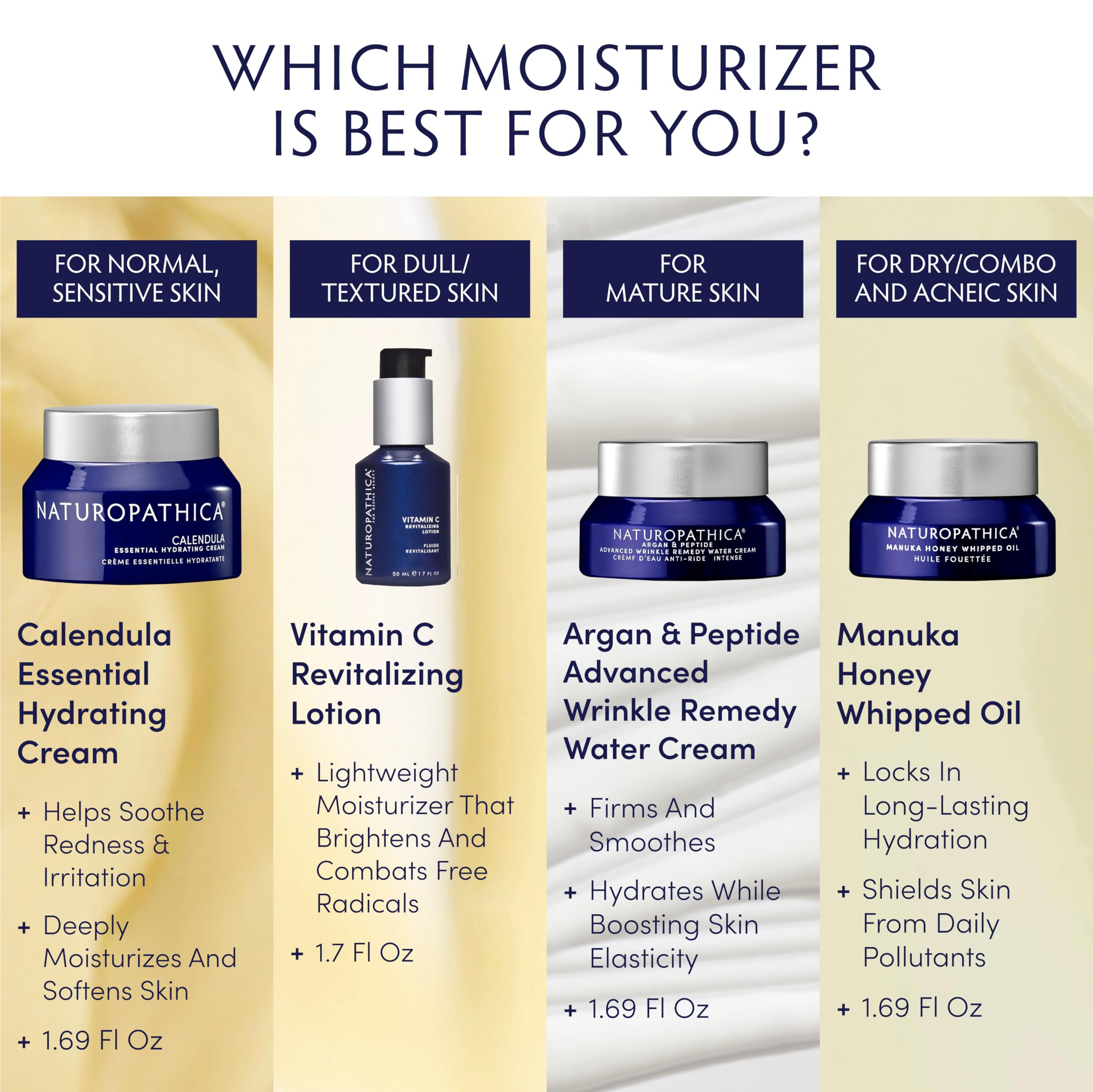 Naturopathica Calendula Essential Hydrating Cream USA cruelty-free label signals ethical skincare.