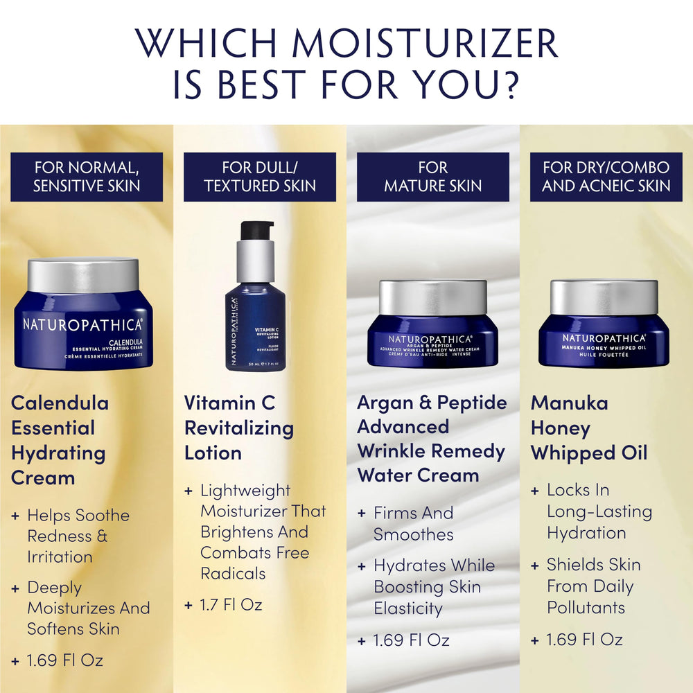 Naturopathica Calendula Essential Hydrating Cream USA cruelty-free label signals ethical skincare.