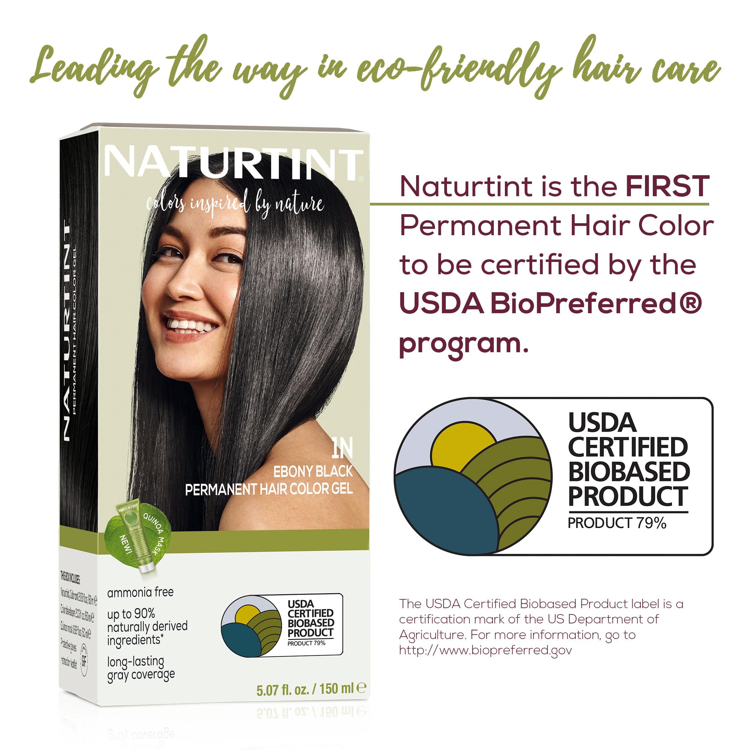Naturtint 1N Ebony Black application before shows even coverage potential.