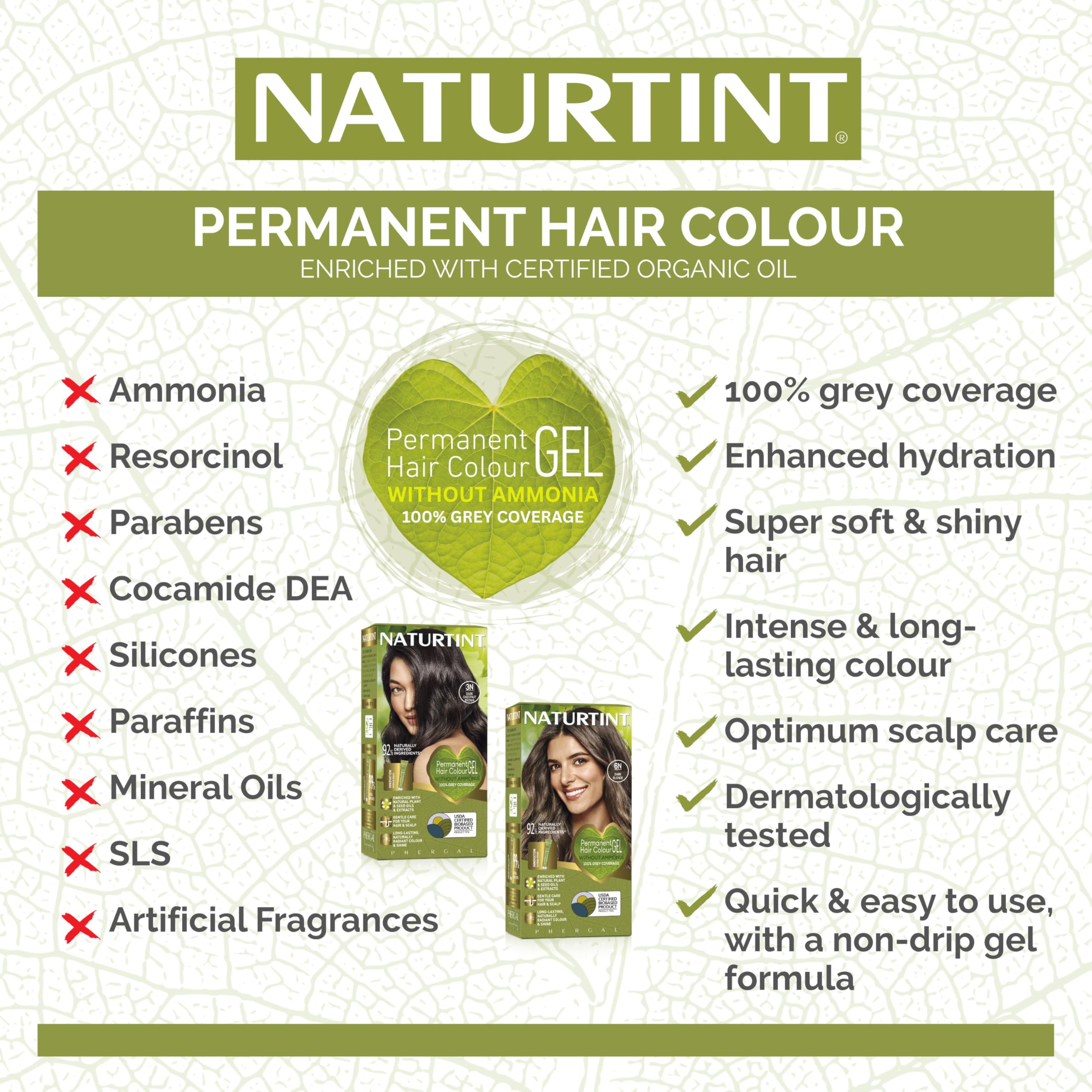 Naturtint 5G long-lasting results shown on treated hair.