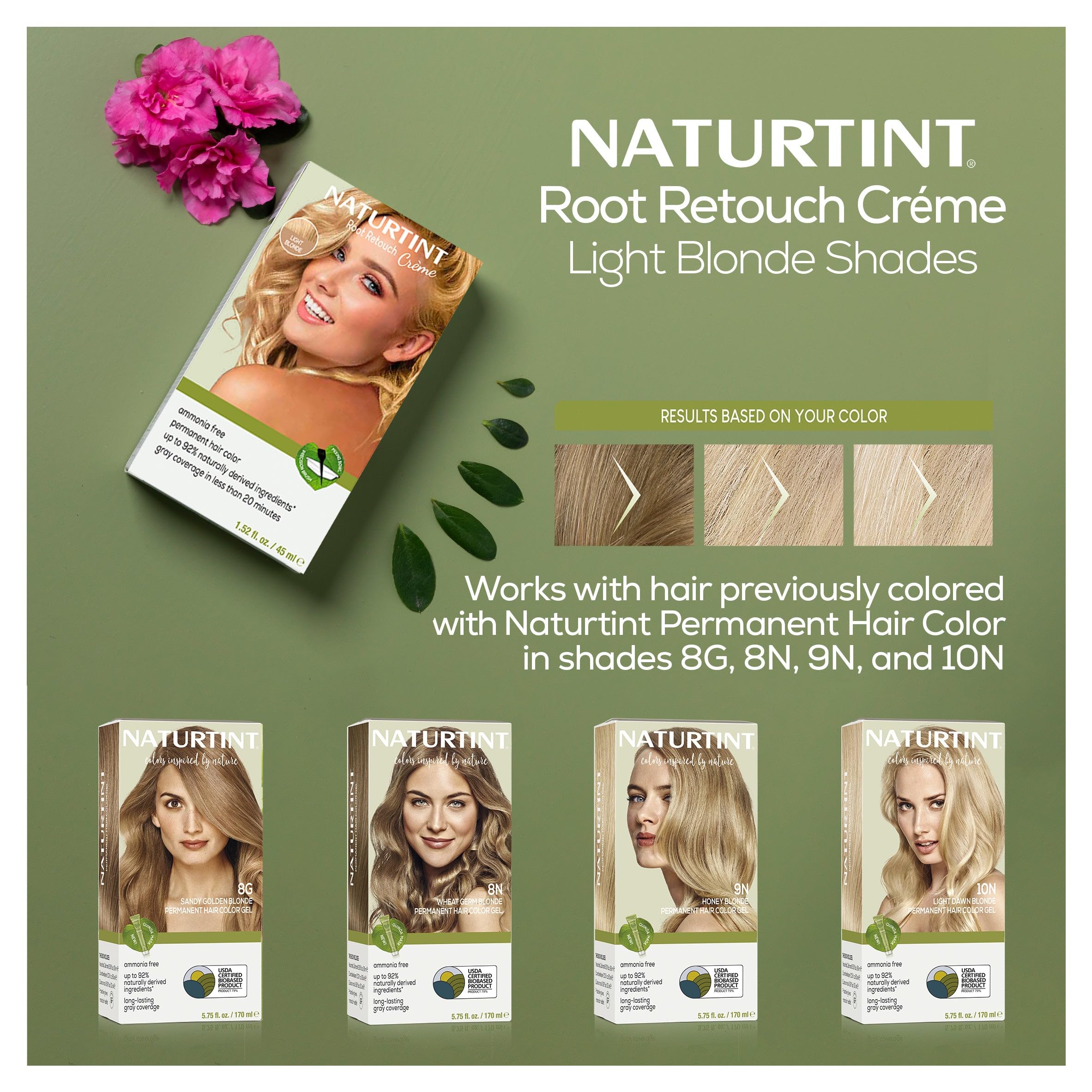 Naturtint light blonde root retouch cream mixing bowl image suggests kit includes everything needed.