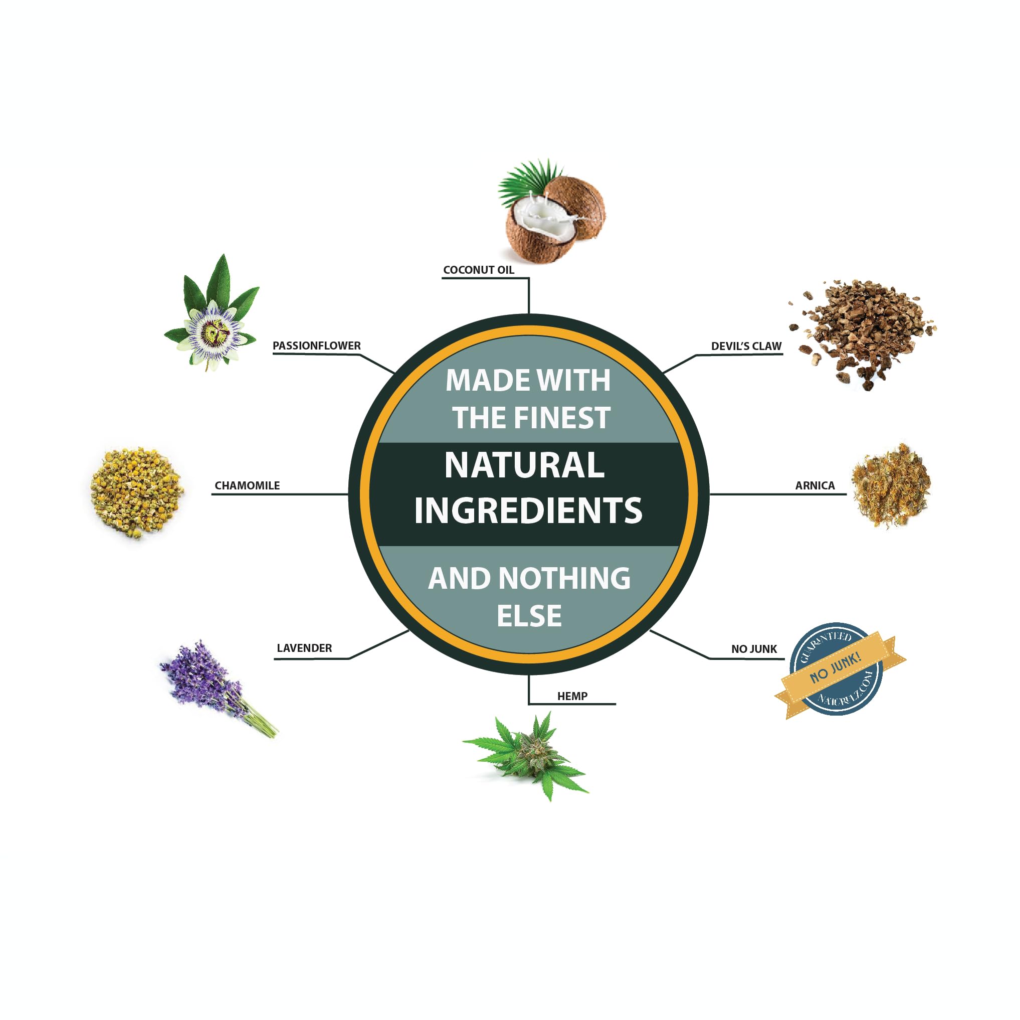 Naturulz Ugli Butter Night Cream ingredients panel emphasizes plant-derived, nine-extract formula