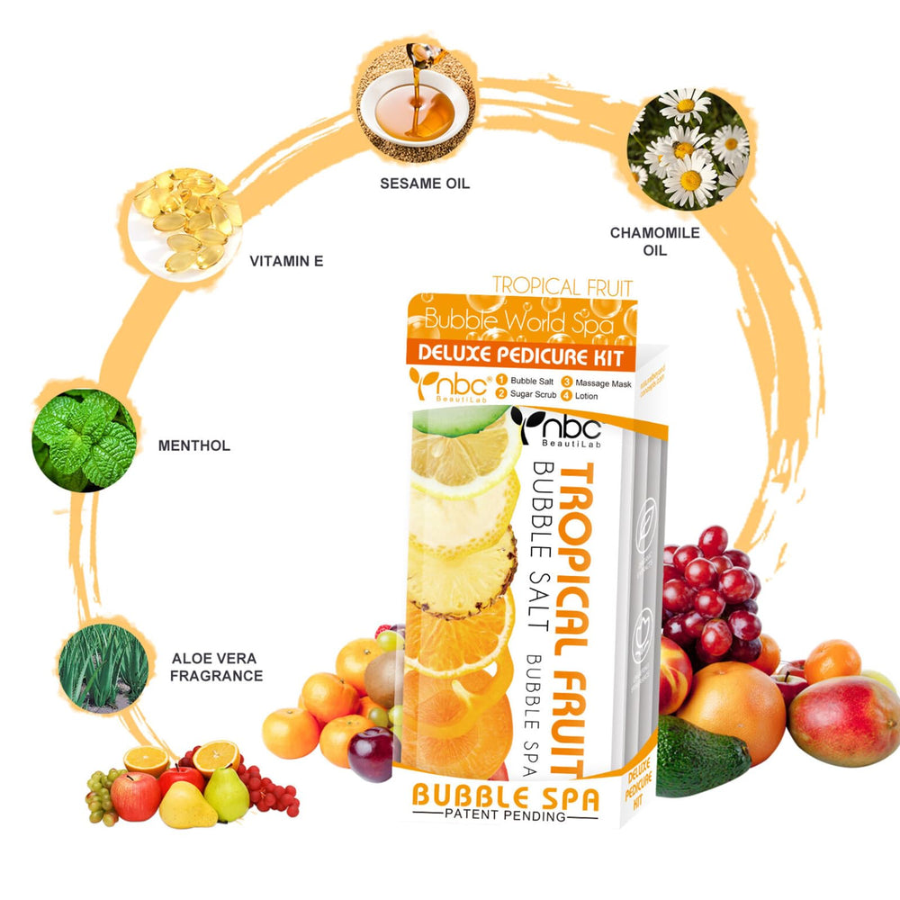 nbc BeautiLab four-step foot spa kit organized layout for at-home routine