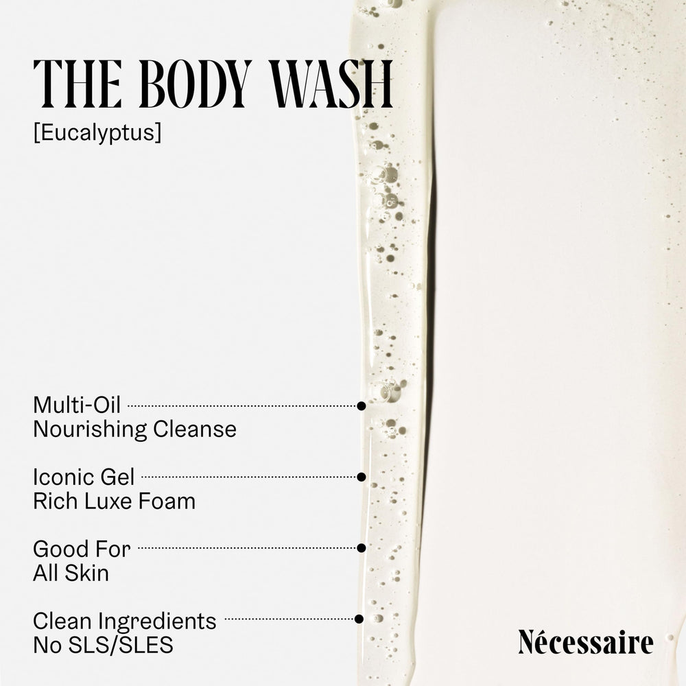 Nécessaire Body Duo Eucalyptus lotion pump highlights fast-absorbing hydration with niacinamide.