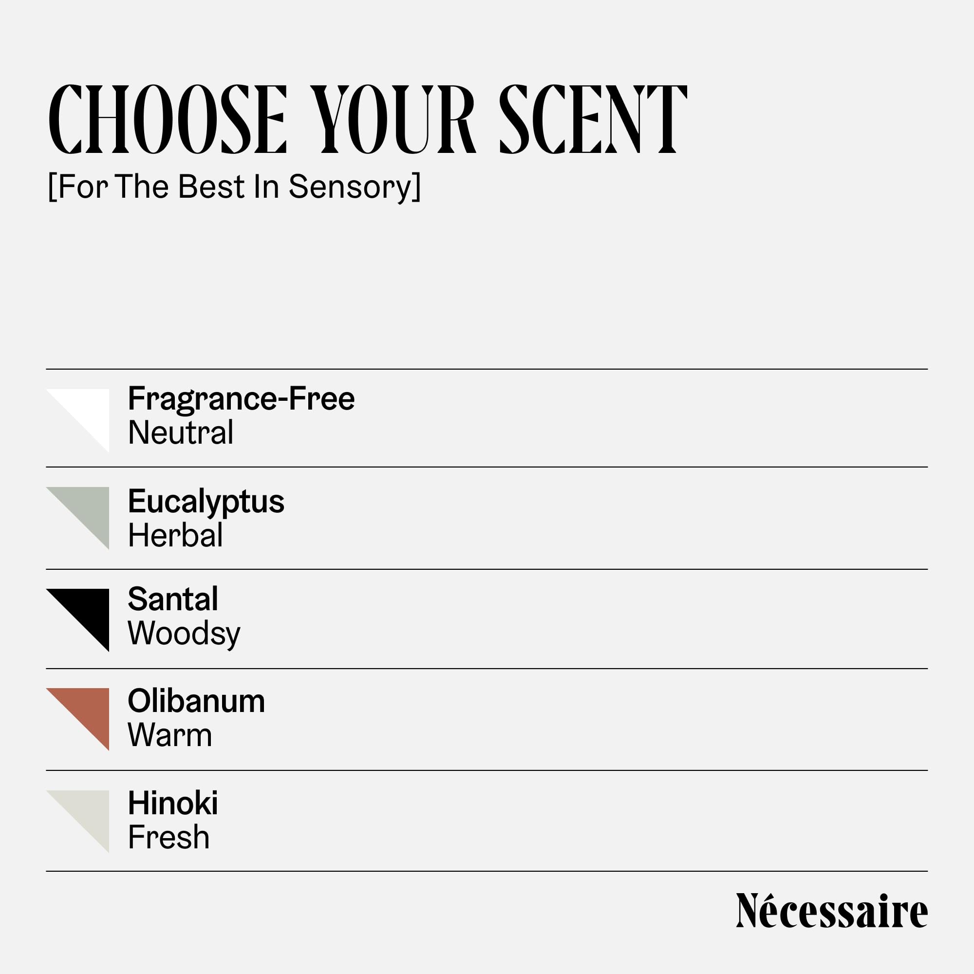 Nécessaire dermatologist-tested badge on bottle for sensitive skin reassurance