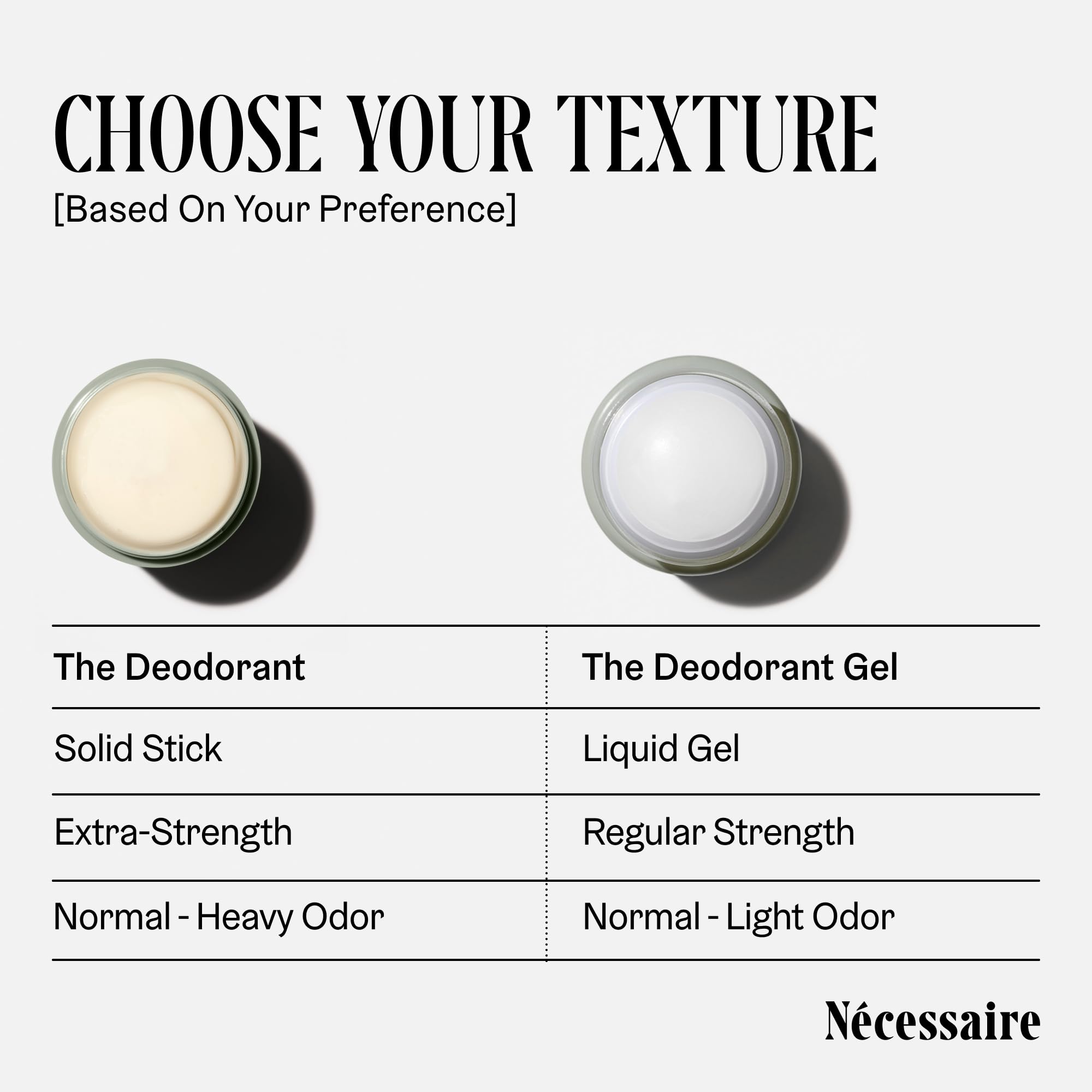 Aluminum-free claim emphasized with the Nécessaire gel bottle