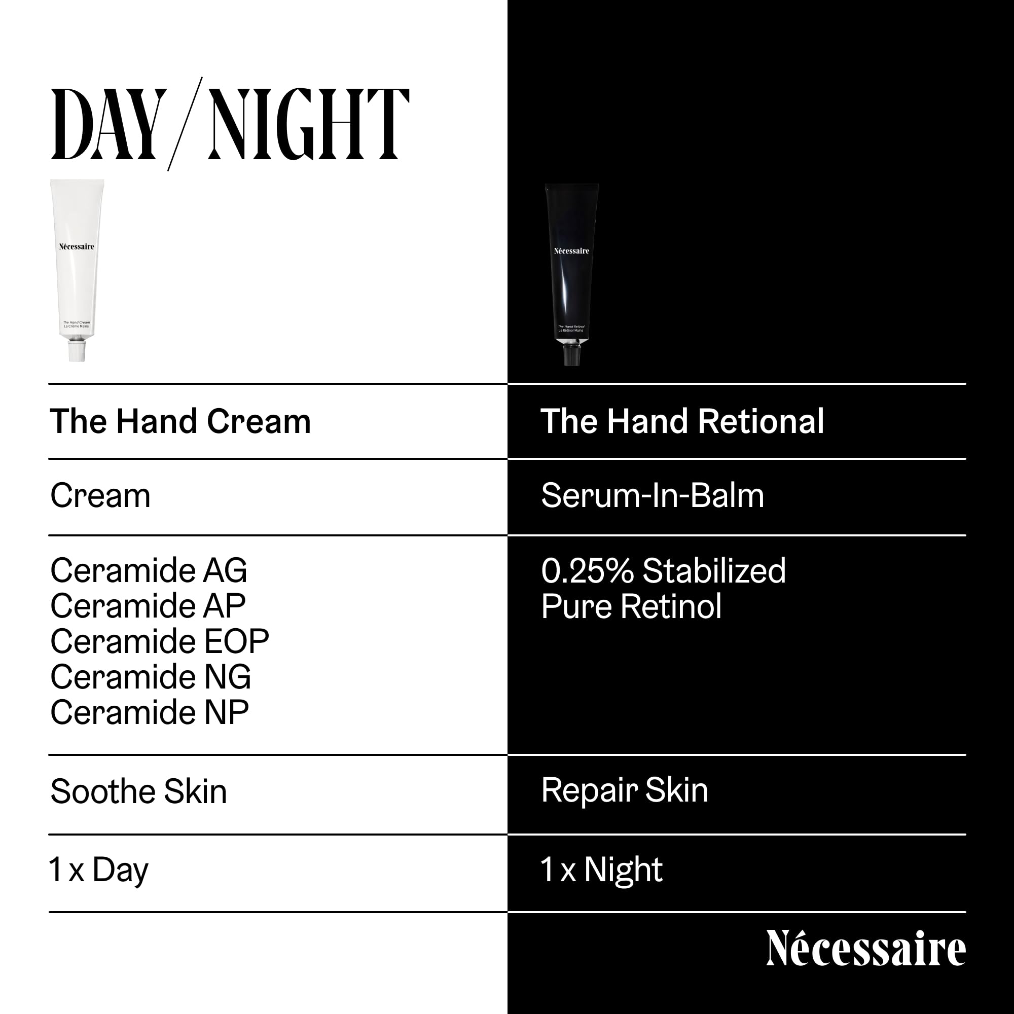 Nécessaire dermatologist tested badge for product reassurance