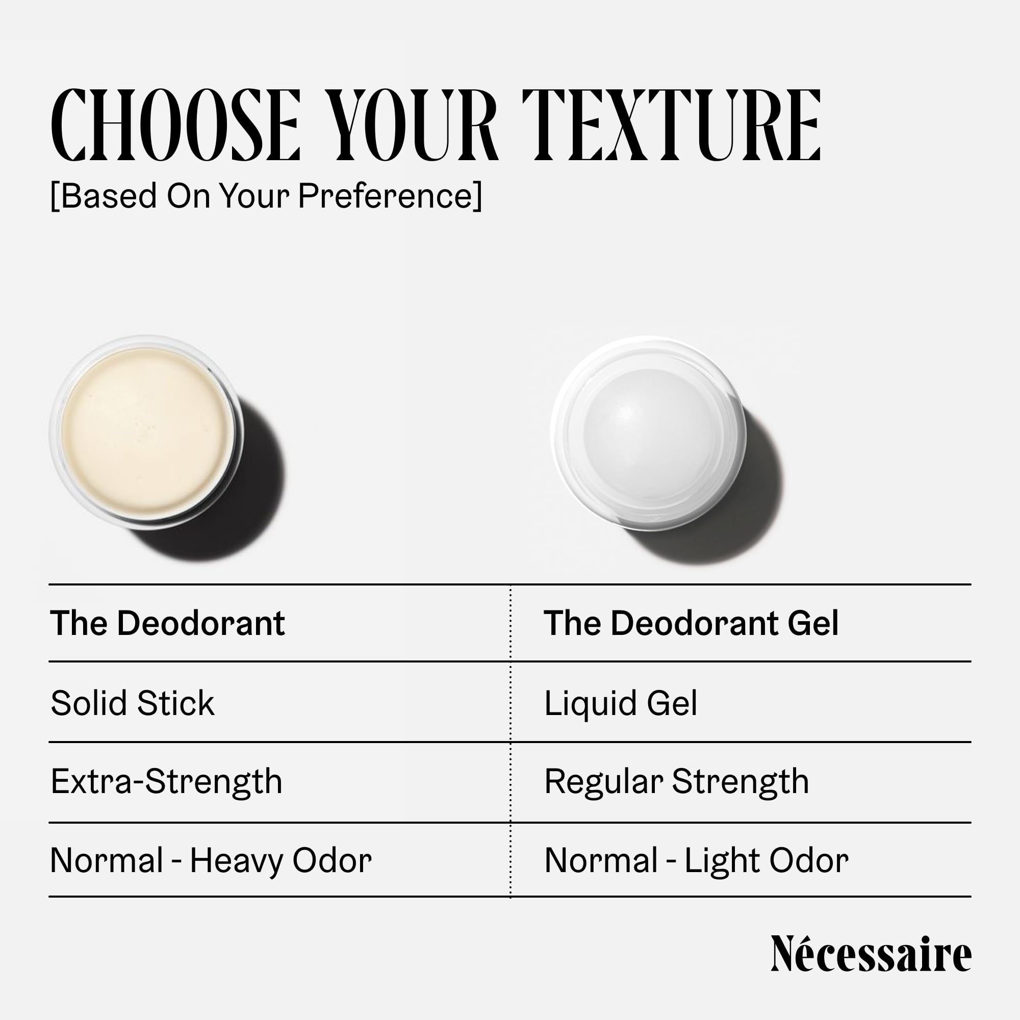Nécessaire fragrance-free deodorant ingredients card shows mandelic acid and zinc ricinoleate.