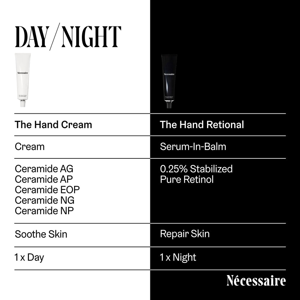 Nécessaire Hand Cream in daily-use routine for soft, smooth hands
