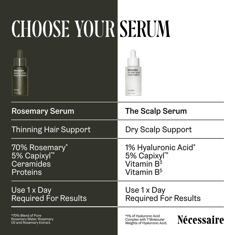 Nécessaire Rosemary Serum dermatologist-tested, non-comedogenic formula for sensitive scalps.